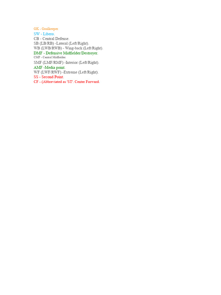 Understanding Football Positions: WF & CMF | PDF
