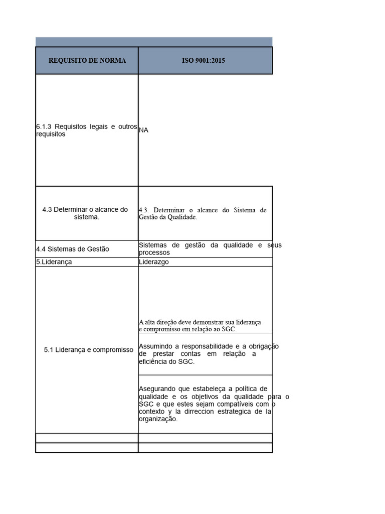 Requisitos das Normas ISO 9001, 14001 e 45001 | PDF | Gestão de ...