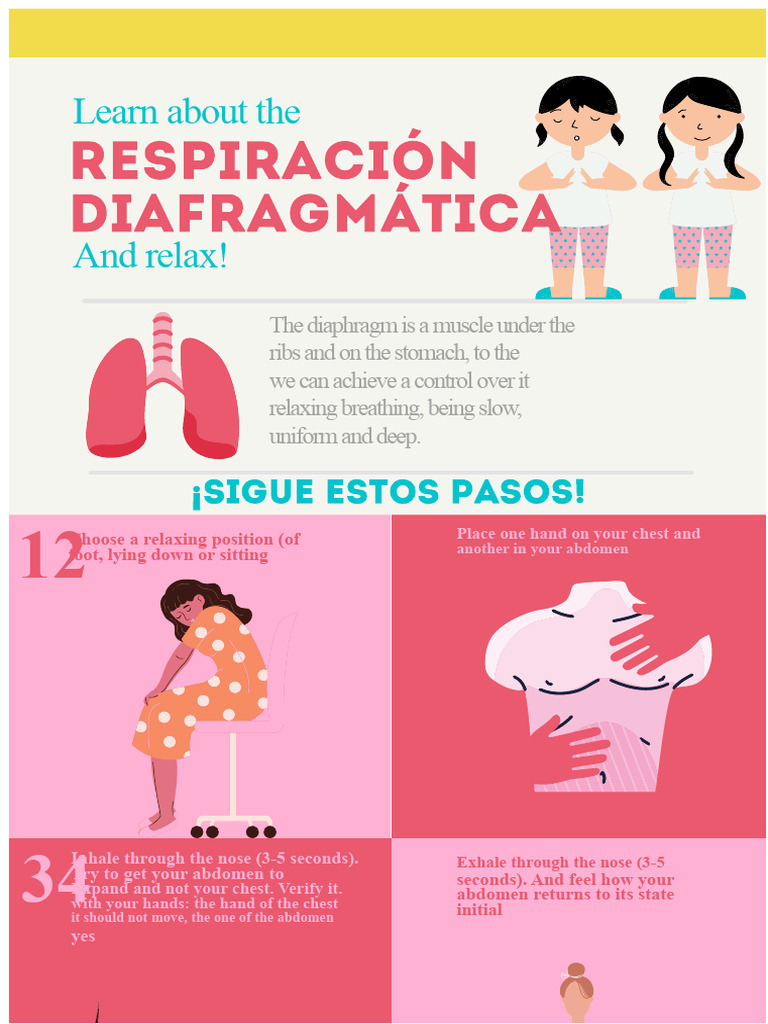 Diaphragmatic Breathing | PDF