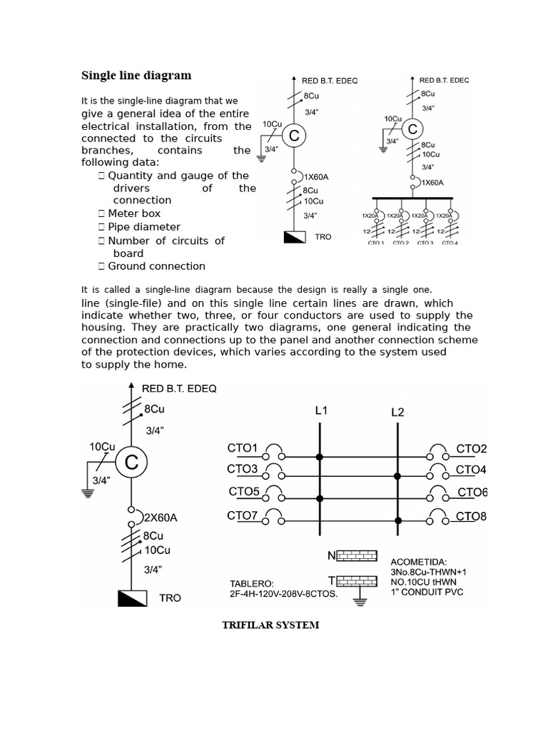 Electrical Single-Line Diagram Guide | PDF | Electrical Wiring ...