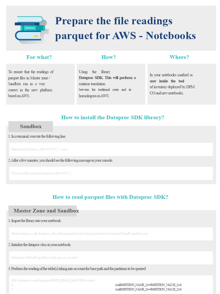 Read Parquet Files on AWS with Dataproc | PDF | Information Technology ...