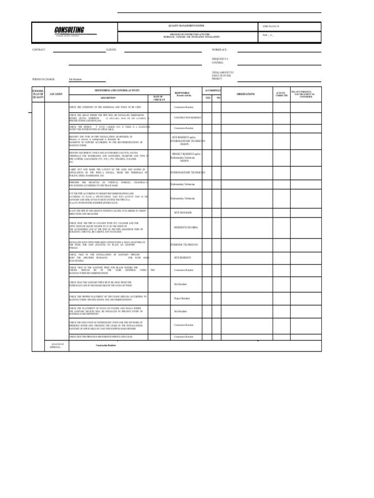 Construction Quality Checklist: Plumbing | PDF | Pipe (Fluid Conveyance ...