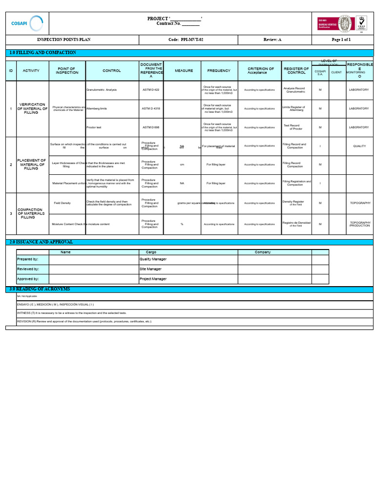 Inspection Points Plan for Filling and Compaction | PDF | Specification ...