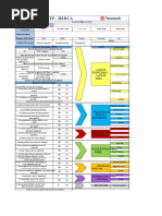 HERCA Human Error Analysis Template | PDF | Business Process ...