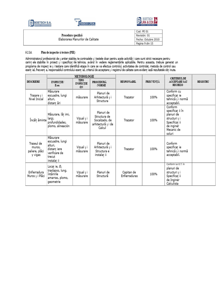 Model Plan de Inspecție Și Testare | PDF