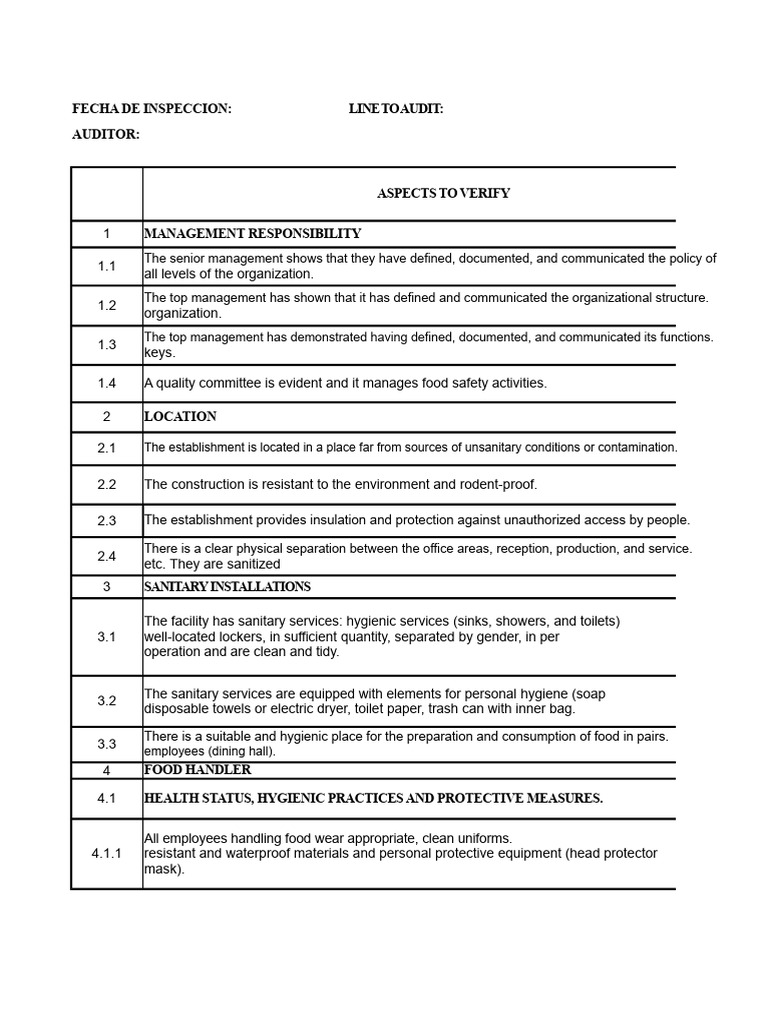 Food Safety Audit Checklist Template | PDF | Hygiene | Risk