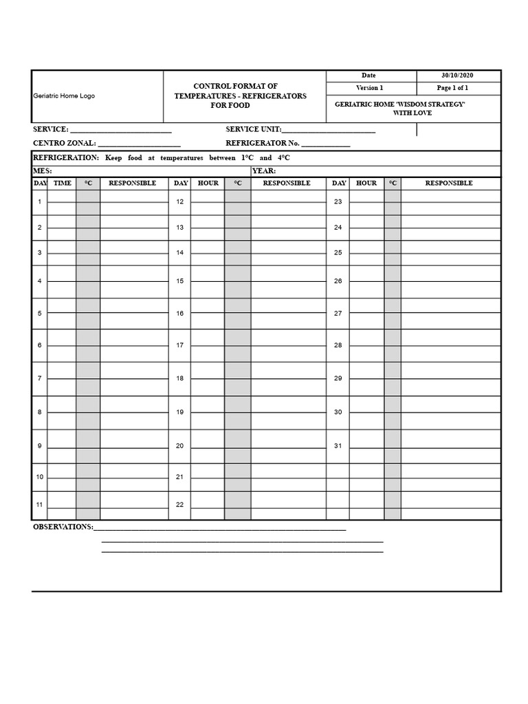 Refrigerator Temperature Control Log | PDF