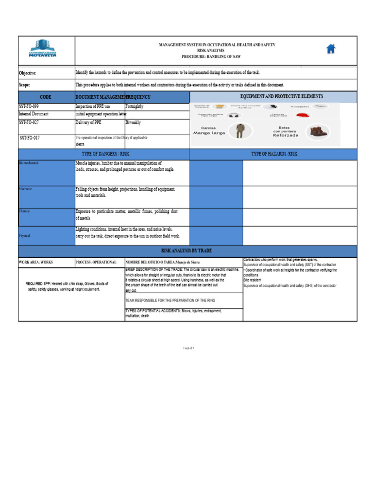 Circular ATS Sierra | PDF | Personal Protective Equipment ...