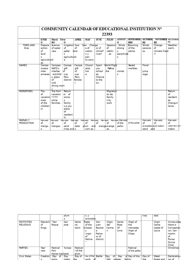 Community Calendar of The Educational Institution N | PDF
