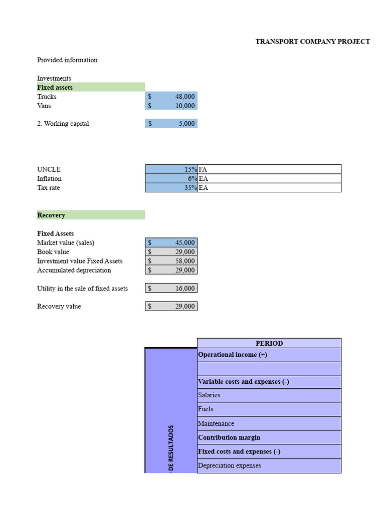 Transport Company Financial Analysis | PDF | Expense | Depreciation