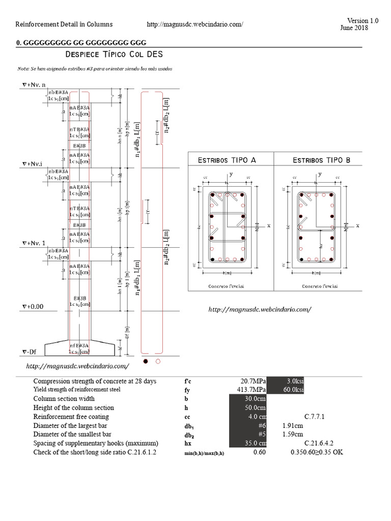 Breakdown of Columns NSR10_2018.xlsx | PDF | Composite Material ...
