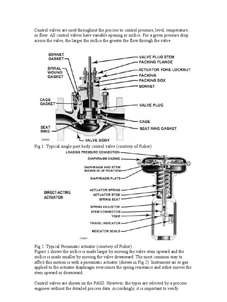 Control Valve Operation and Design Criteria For Beginners 1 PDF