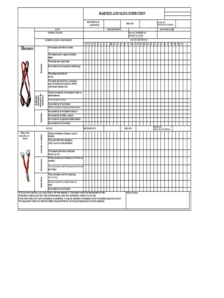 Harness and Sling Checklist | PDF | Corrosion | Wear