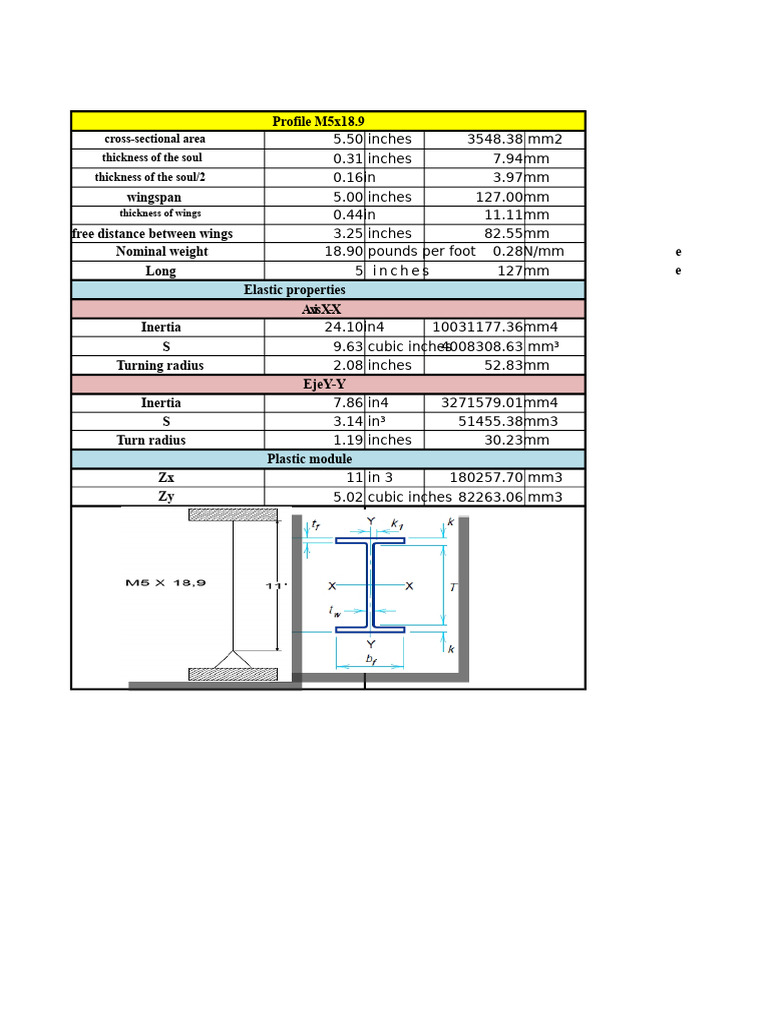 Design of Metal Columns | PDF | Mechanics | Applied And ...