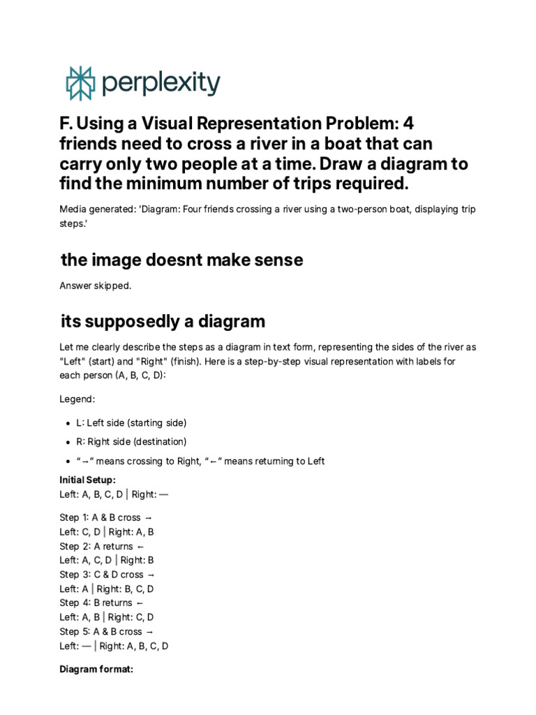 F. Using A Visual Representation Problem - 4 Friend | PDF | Interest ...