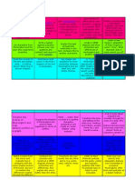 10literaturecircles Matrix