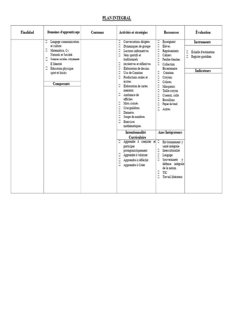 Plan Intégral : Stratégies Éducatives et Évaluation | PDF