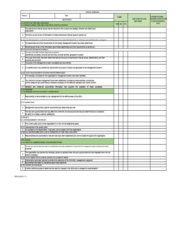 Audit checklist | PDF | Audit | Quality Management System