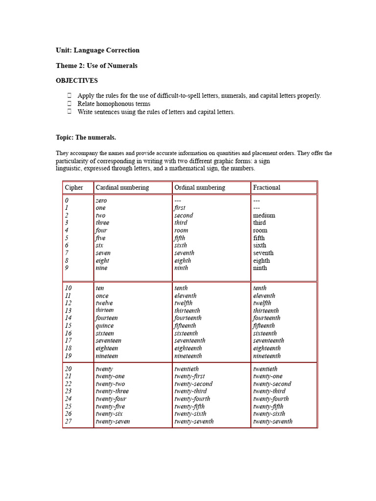Use of Numerals | PDF | Grammatical Number | Letter Case