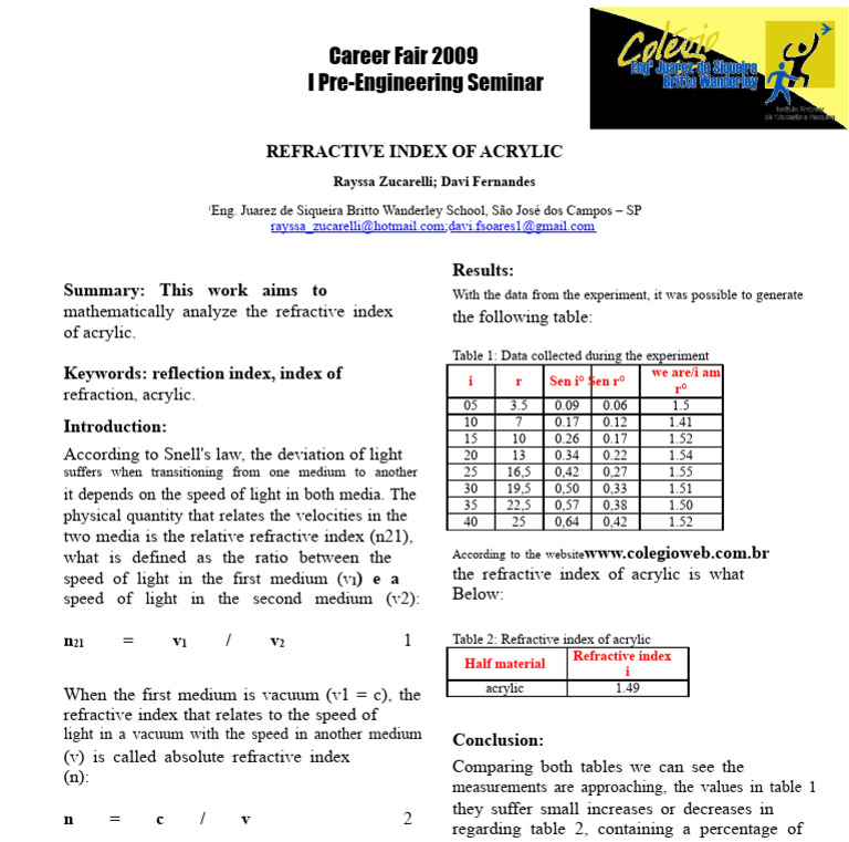 Refractive index of acrylic | PDF | Refractive Index | Refraction