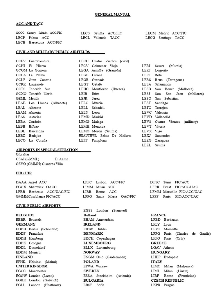 Comprehensive Guide to Airports and Airfields | PDF | Aircraft | Airlines