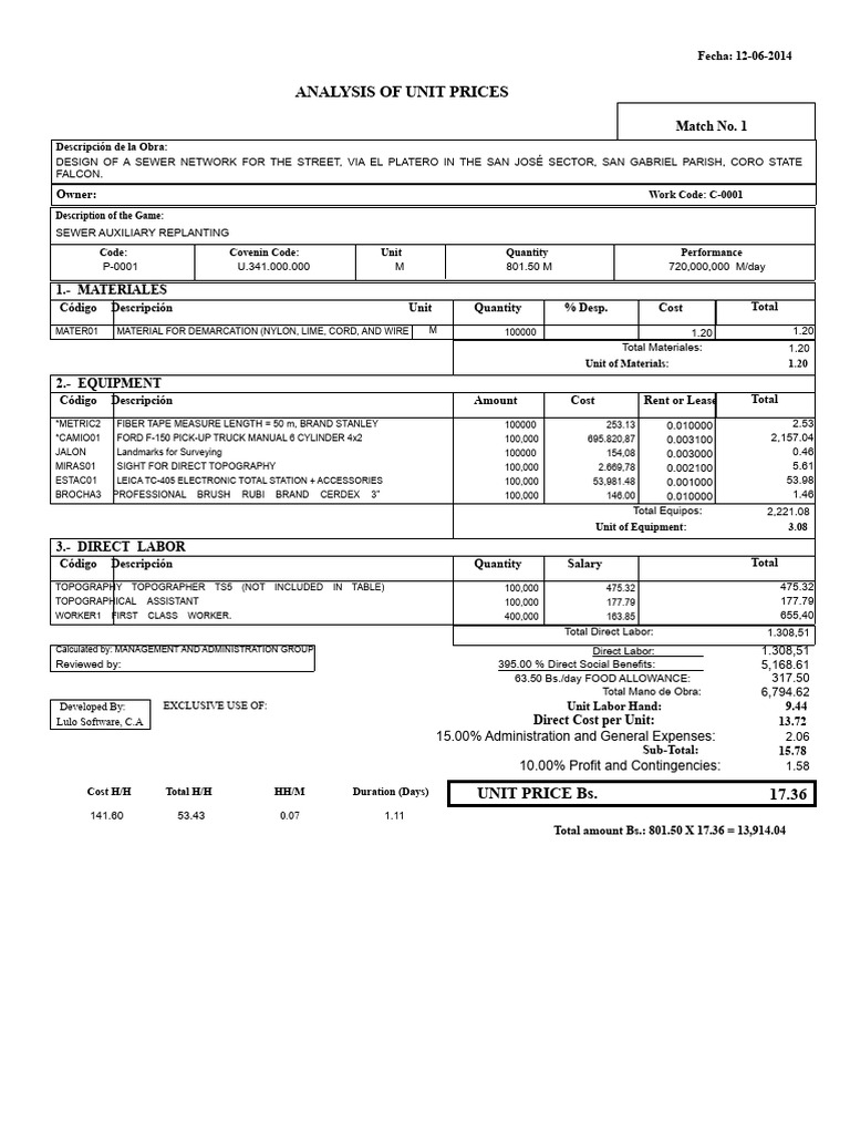 Unit Price Analysis | PDF | Plumbing | Hydraulic Engineering