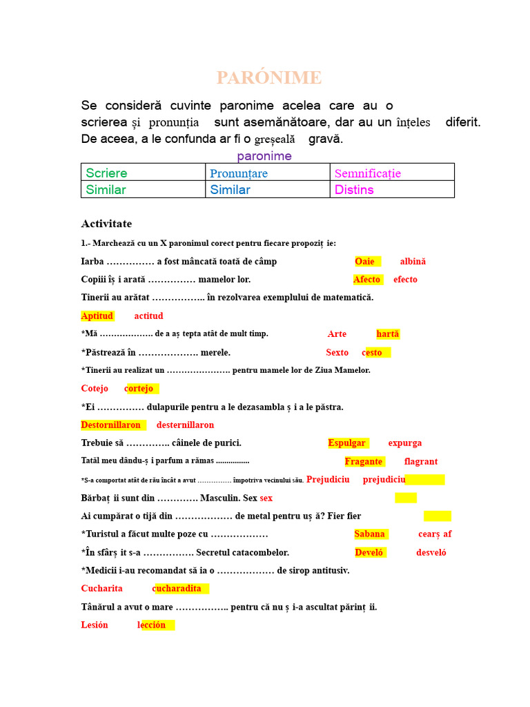 PARONIME | PDF