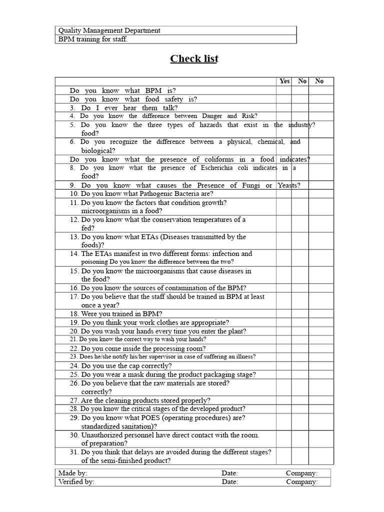 BPM Training Checklist for Food Safety | PDF | Food Safety | Microorganism