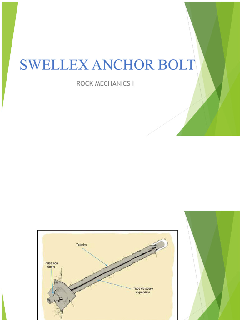 Swellex Anchor Bolt Overview | PDF | Force | Friction