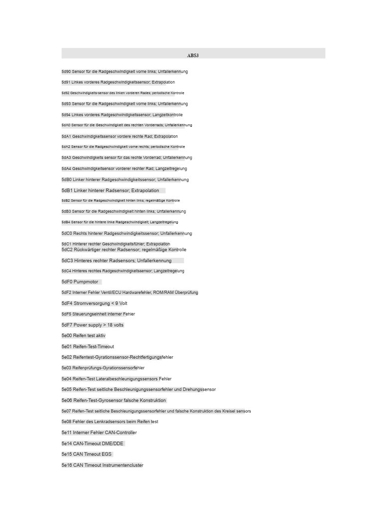 BMW Mini Cooper 2002 ABS-Codes ABS3 | PDF