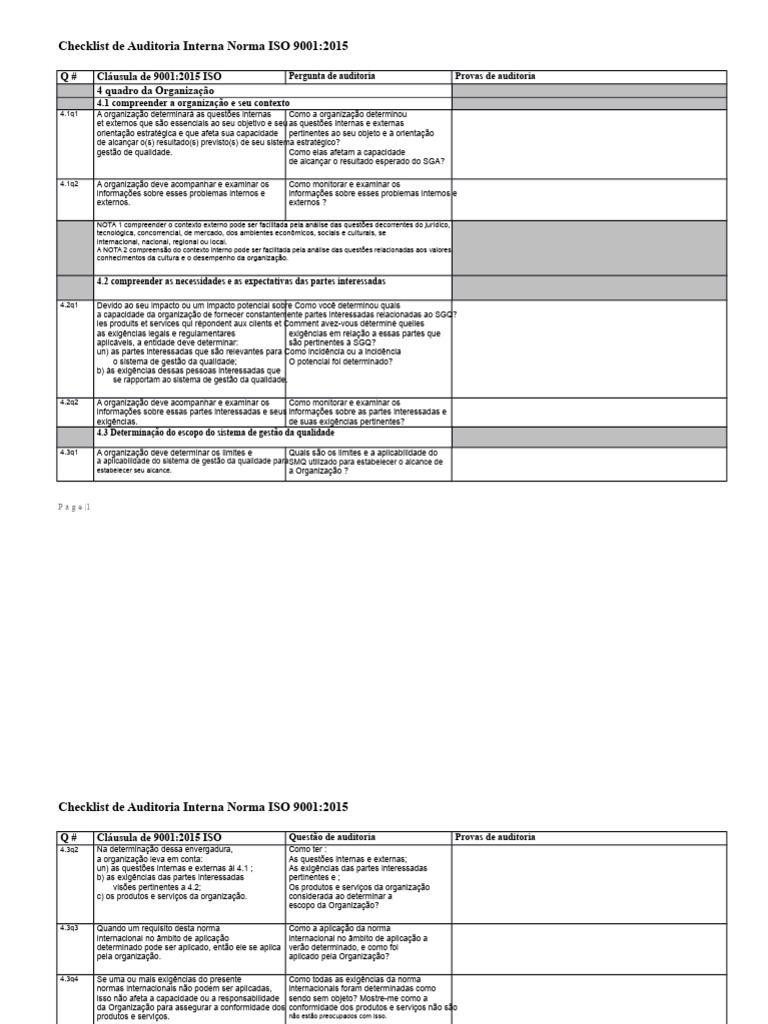 Checklist de Auditoria ISO 9001:2015 | PDF | Qualidade (negócios ...