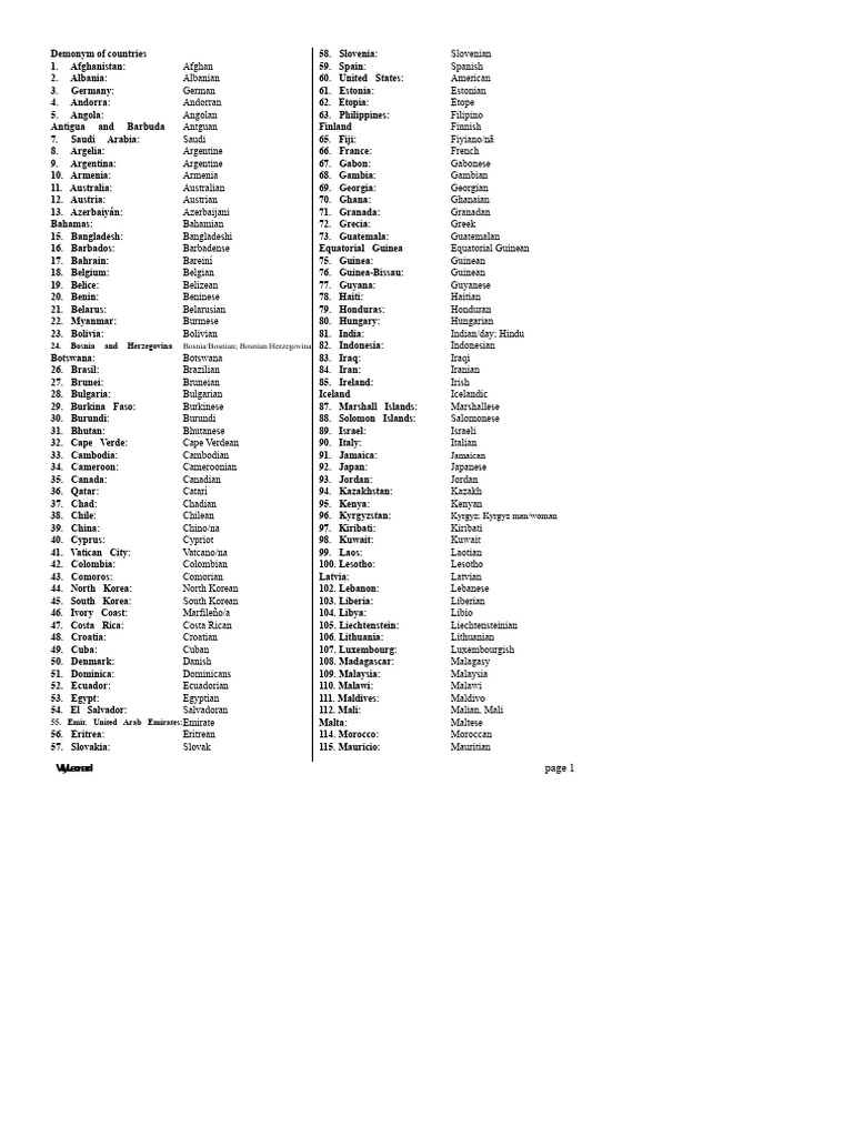Demonyms of Countries and Capitals | PDF