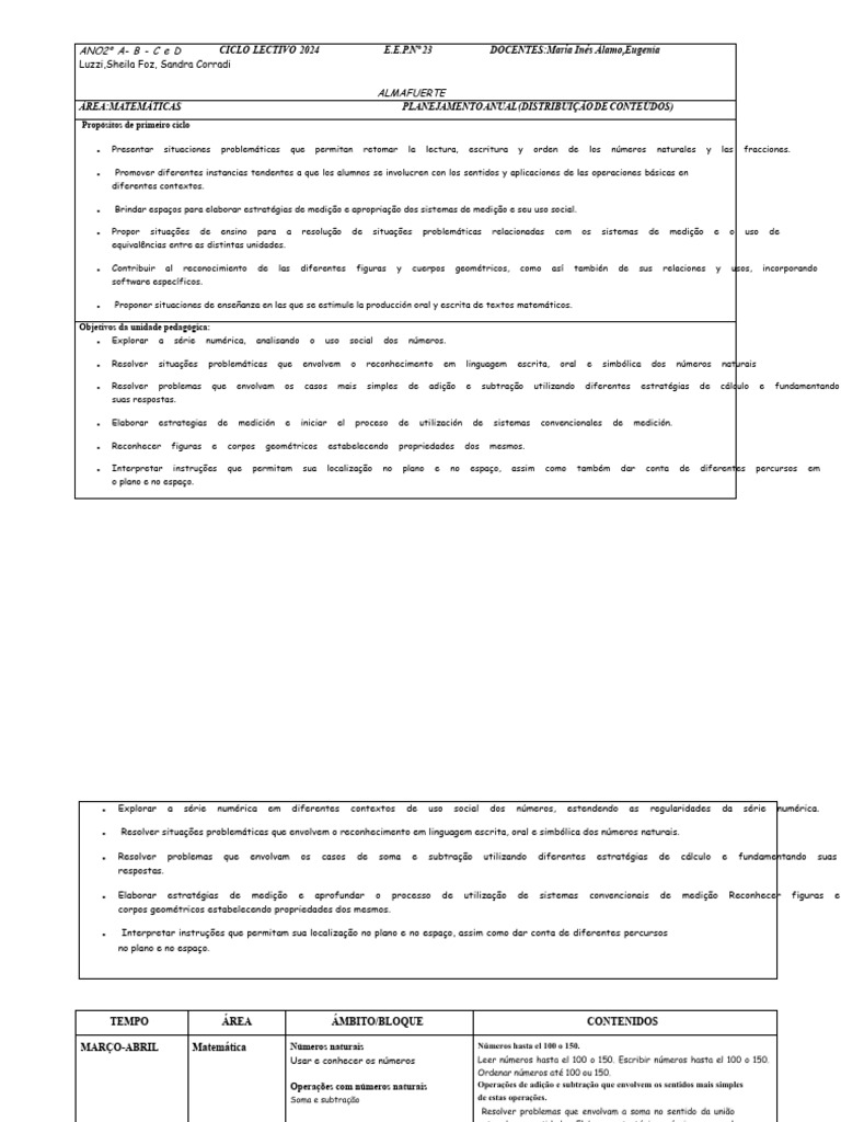 Planejamento Anual de Matemática 2024 | PDF | Geometria | Cálculo