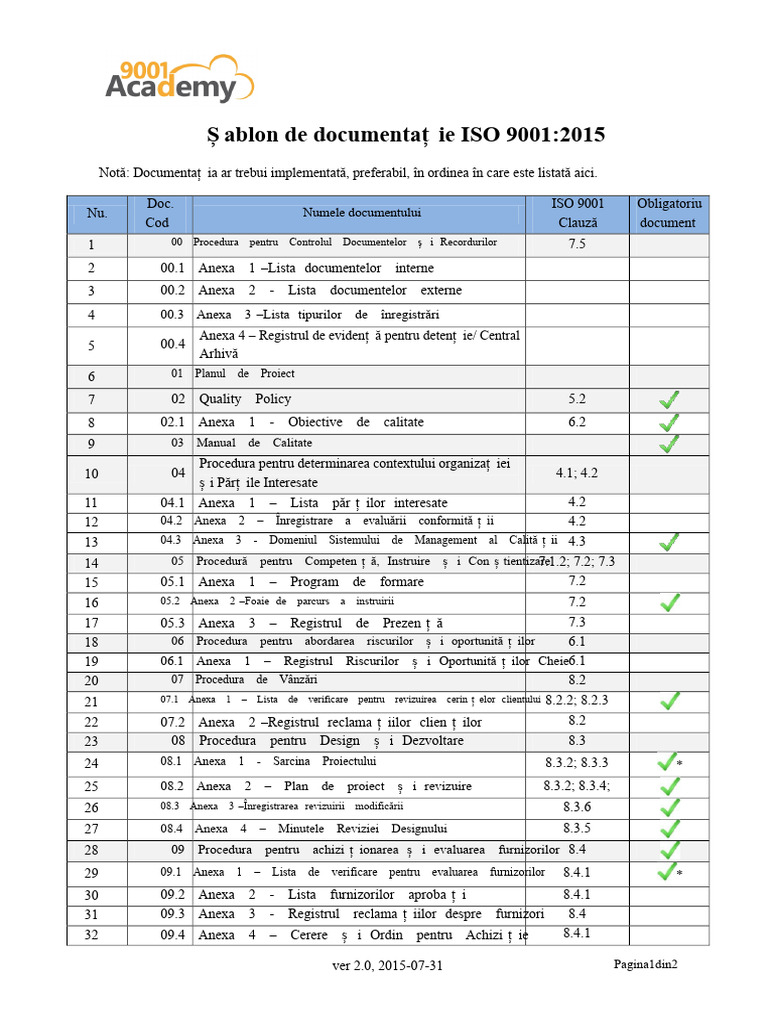 Pachet de Documentație ISO 9001:2015 | PDF