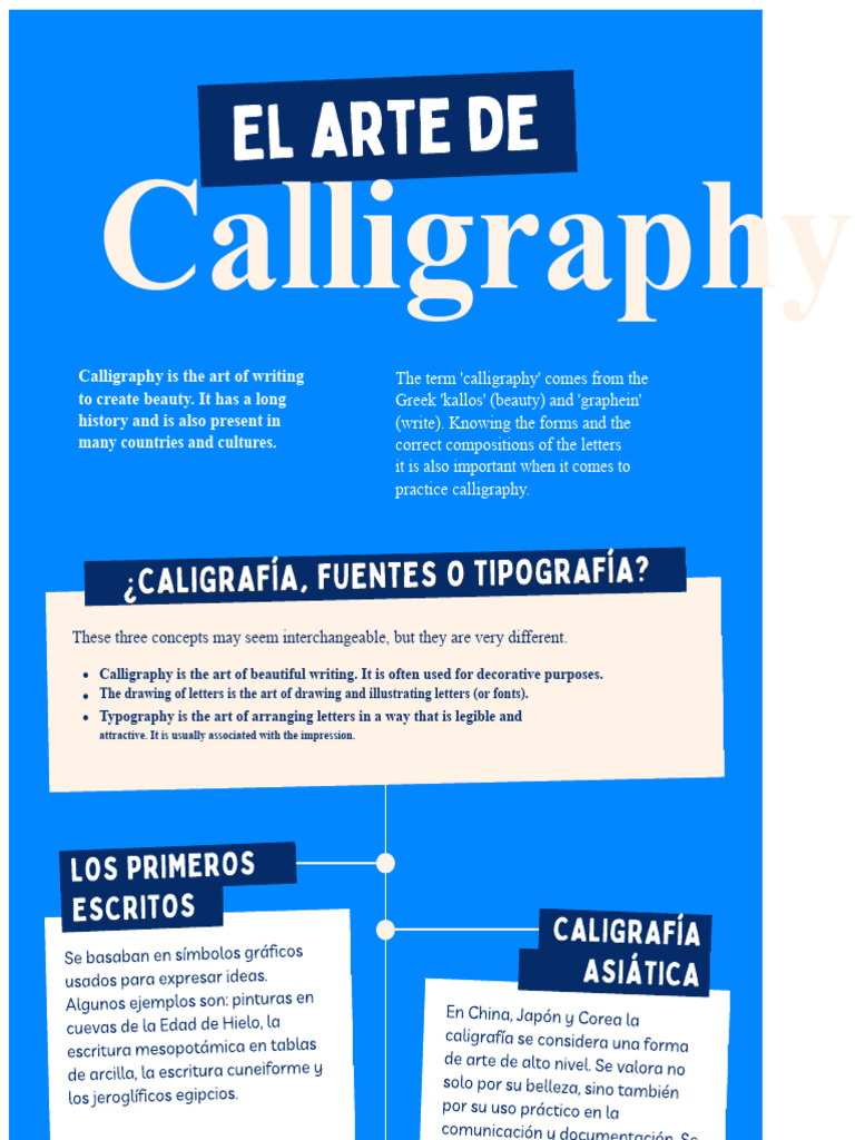 The Art of Calligraphy | PDF