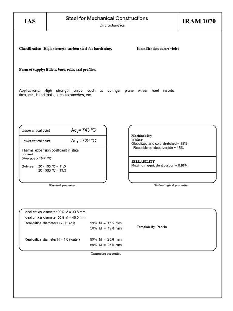 1070 PDF | PDF | Steel | Materials Science