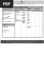 diagnostics-infirmiers-nanda-i-2024-2026-pdf