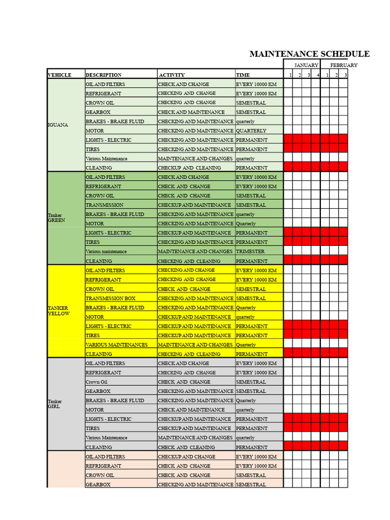Vehicle Maintenance Schedule Overview | PDF | Vehicles | Transport