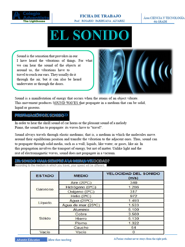The Sound Card PDF | PDF | Sound | Waves