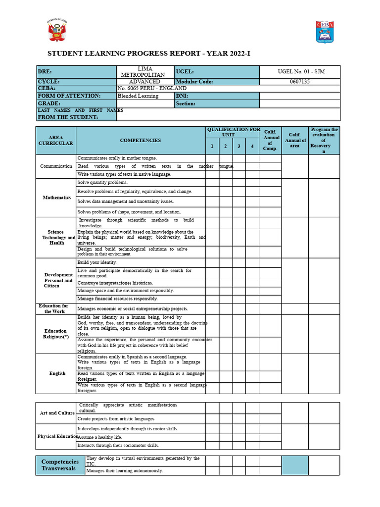 2022 Student Learning Progress Report | PDF | God | Learning