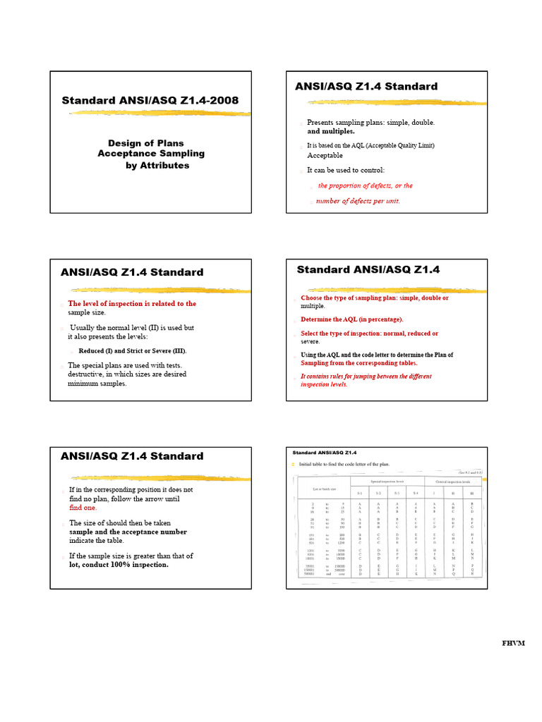 ANSI/ASQ Z1.4 Sampling Plans Guide | PDF | Evaluation Methods