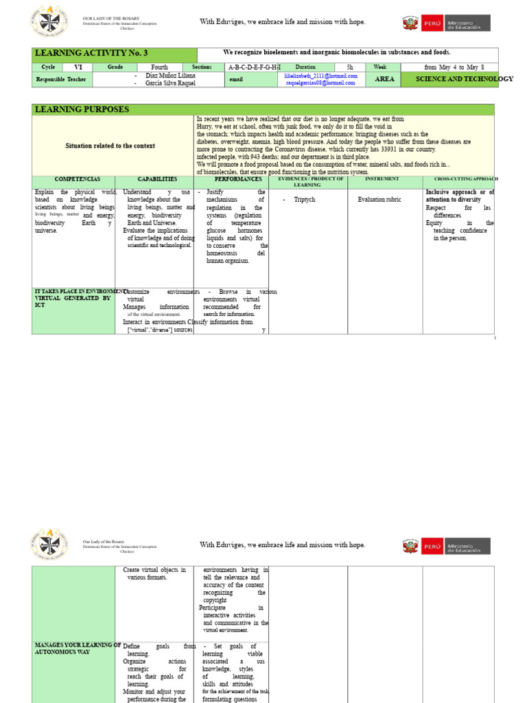 Understanding Bioelements in Nutrition | PDF | Solvation | Water