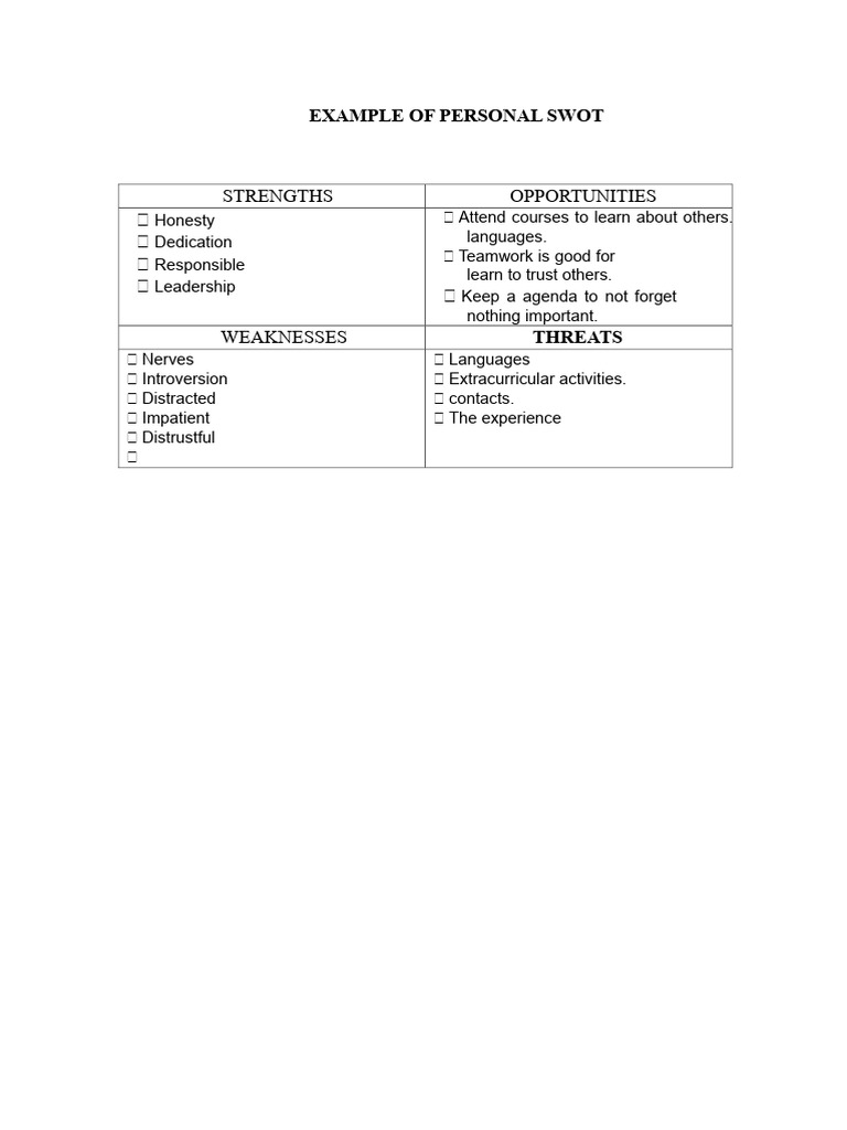 EXAMPLE OF PERSONAL SWOT Analysis | PDF