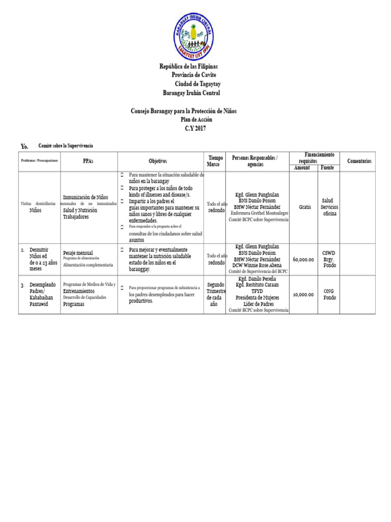 Plan de Acción BCPC 2017 | PDF