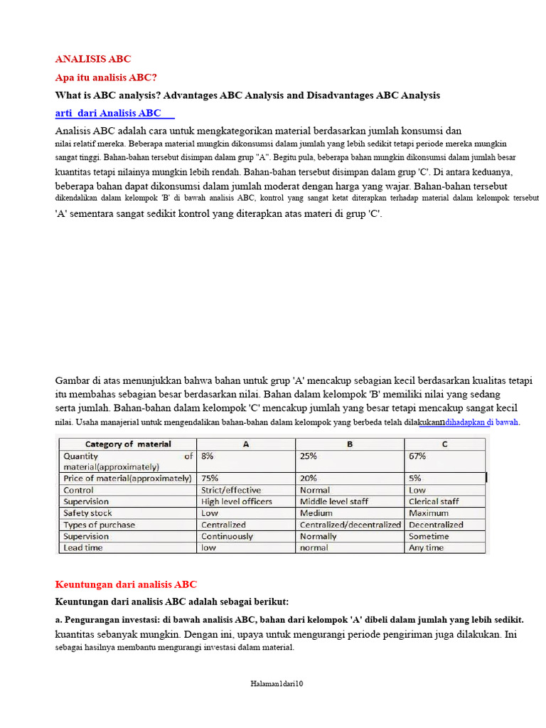 Analisis ABC: Keuntungan dan Kerugian | PDF