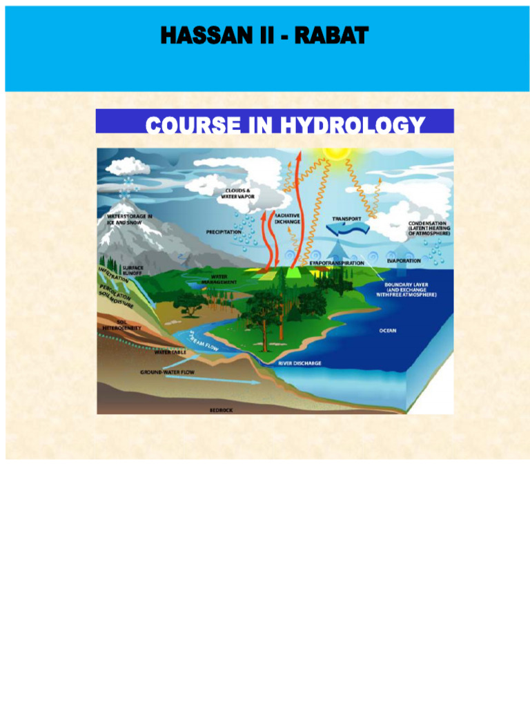 Hydrology Course: Watershed Analysis | PDF | Drainage Basin | Stream