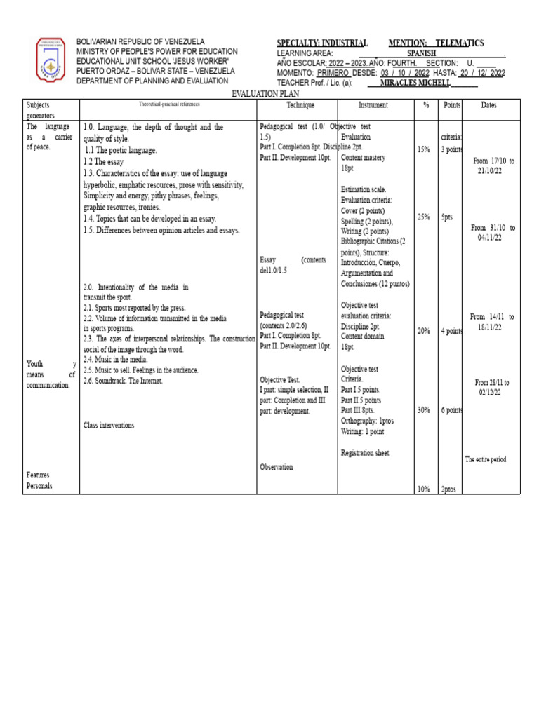 Industrial Esp. Plan Mention Telematics 4° 22-23 | PDF | Force ...