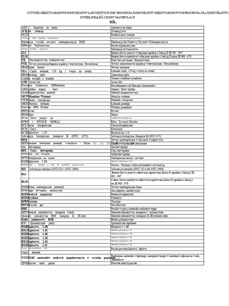 8-Imp Kod Iata | PDF