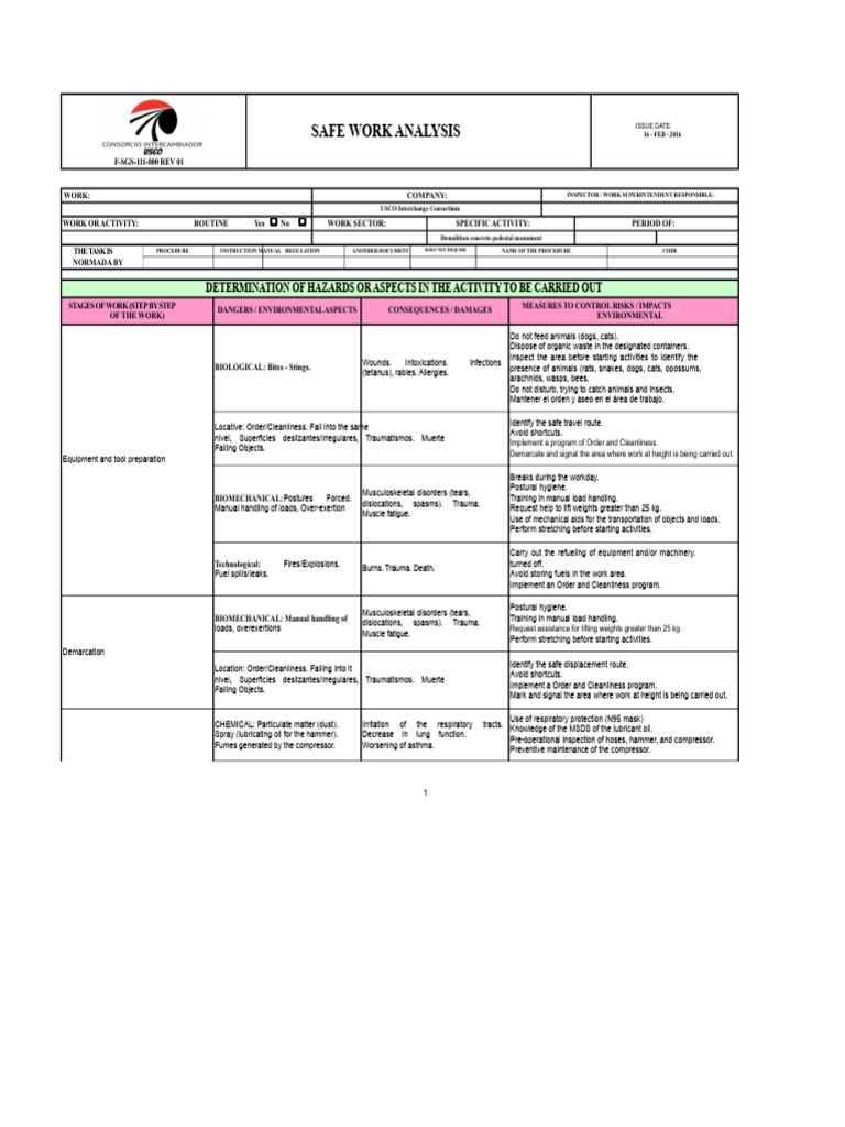 Demolition Safety Work Analysis Guide | PDF | Personal Protective ...