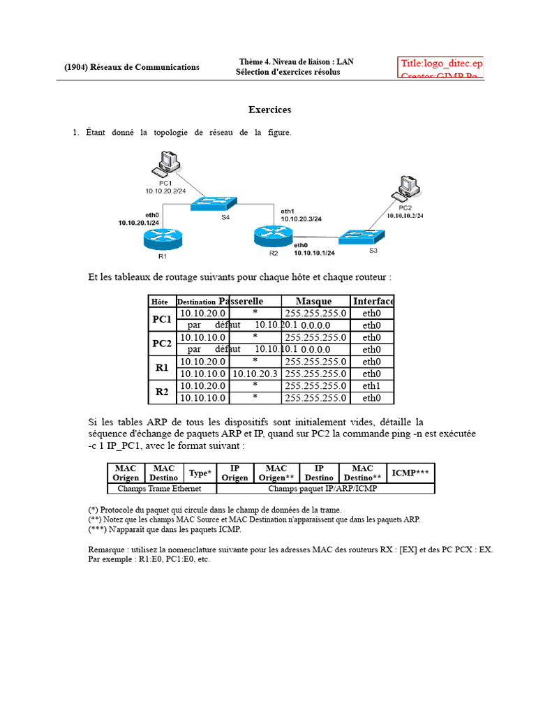 Exercices sur la configuration LAN IP | PDF | Protocoles Internet | Routage